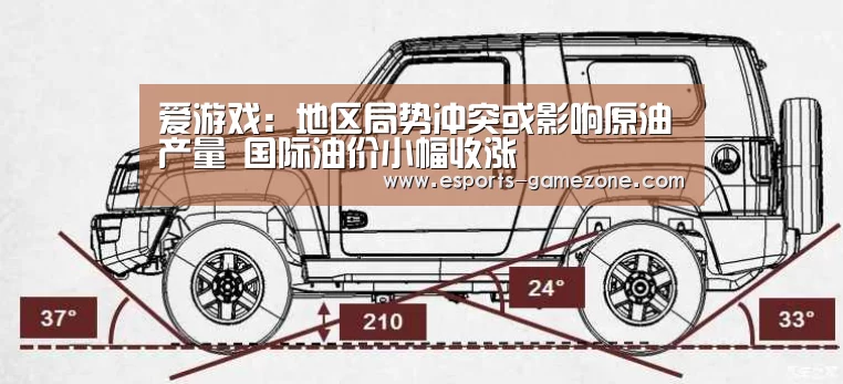 爱游戏:地区局势冲突或影响原油产量 国际油价小幅收涨(图2) 爱游戏体育app