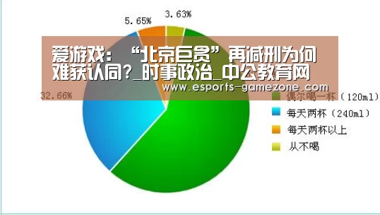 爱游戏平台